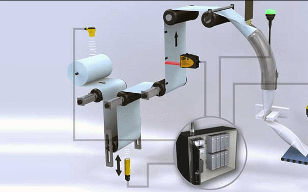 Why Form Fill Seal Machine Is Transforming Modern Packaging Automation