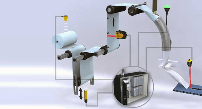 Why Form Fill Seal Machine Is Transforming Modern Packaging Automation