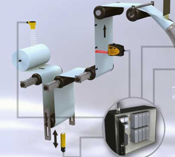 Why Vertical Form Fill Seal Machine Is Driving the Future of Smart Packaging Automation in Modern Industries